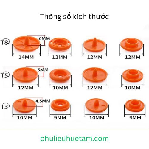 Nút áo mưa