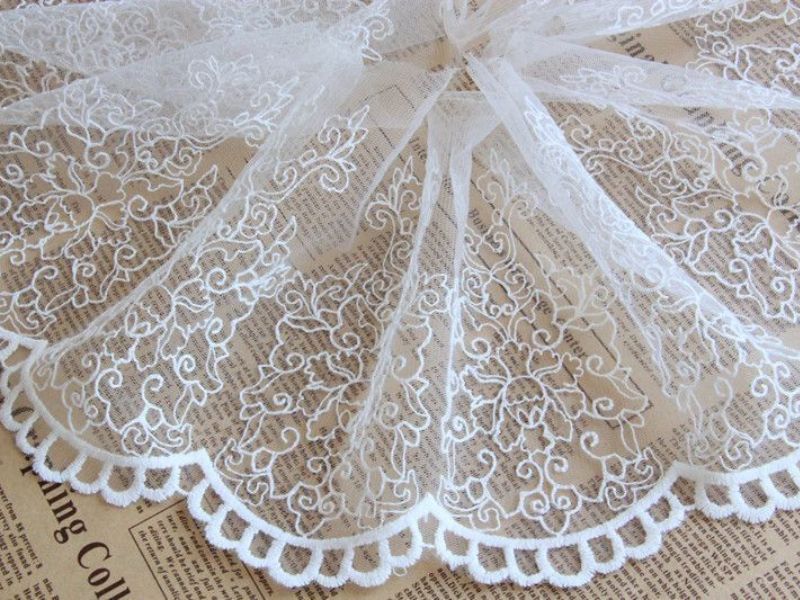 Phụ liệu áo tắm và nội y mới